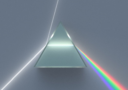 Dispersive Prism
