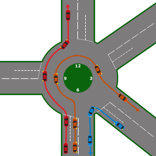 A diagram explaining how to indicate on roundabouts